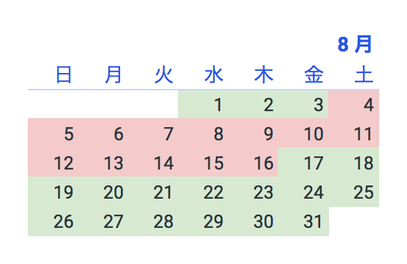 淡路島マンモスシーズンカレンダー2018年8月